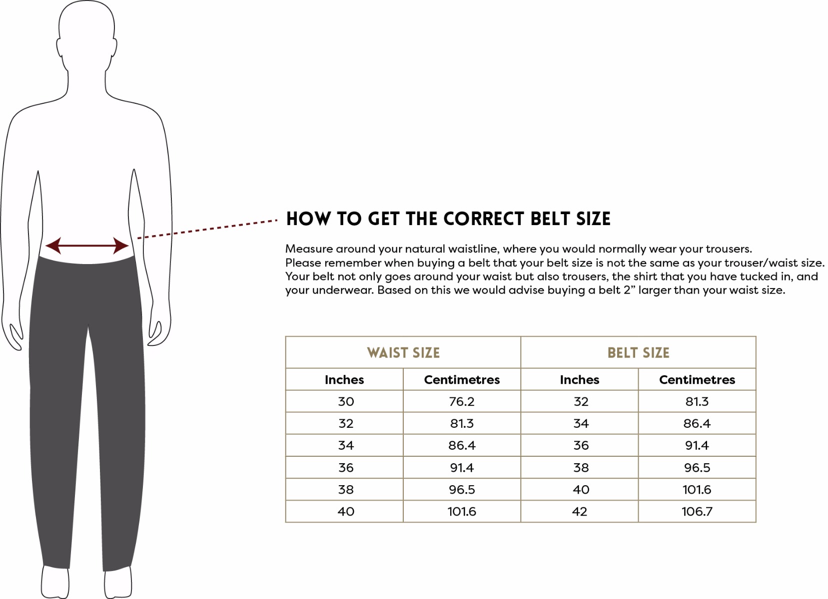 How To Measure Belt Size European - Belt Size How To Measure Your Belt ...